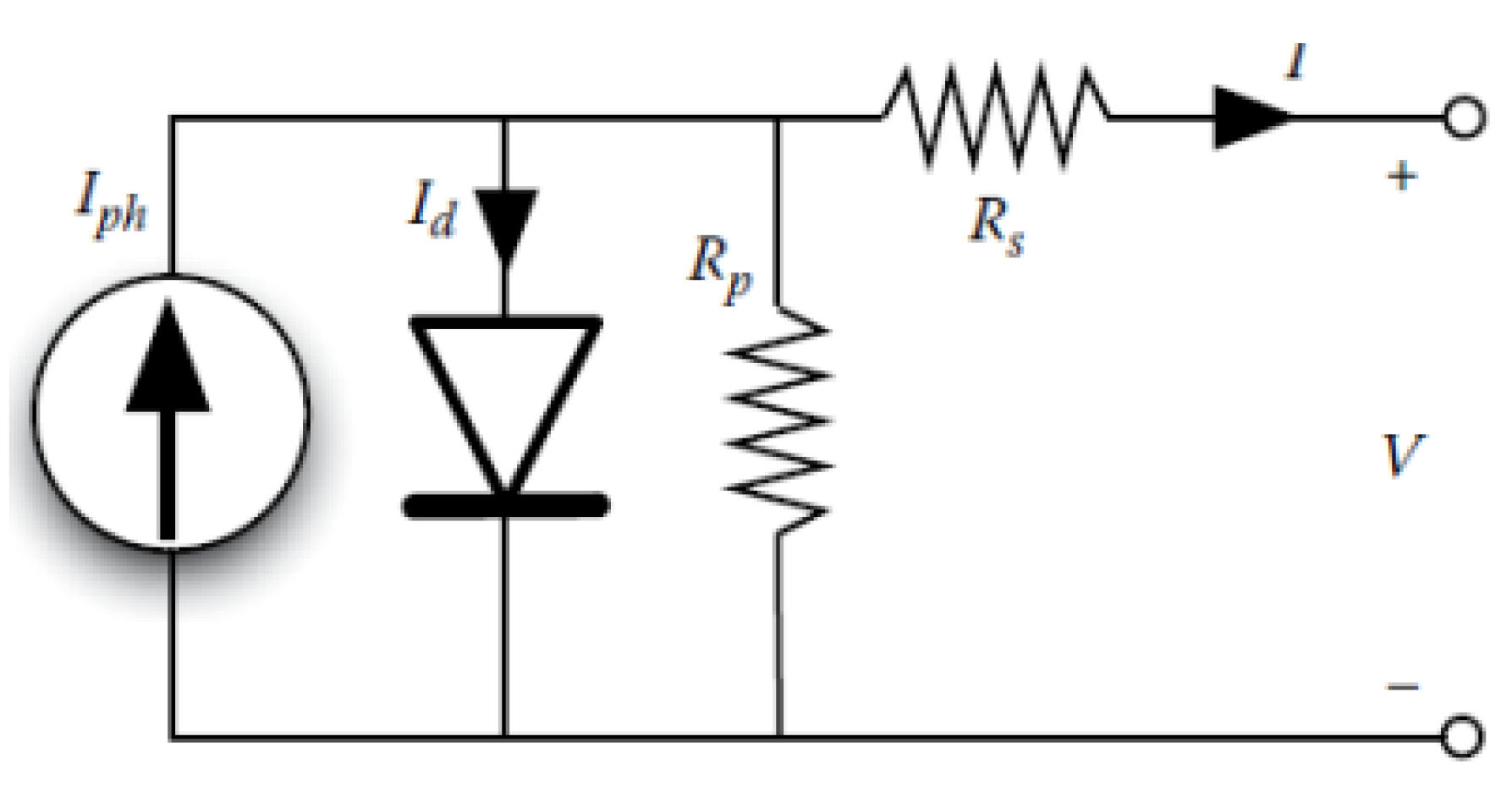 Engproc 14 00003 g003 550