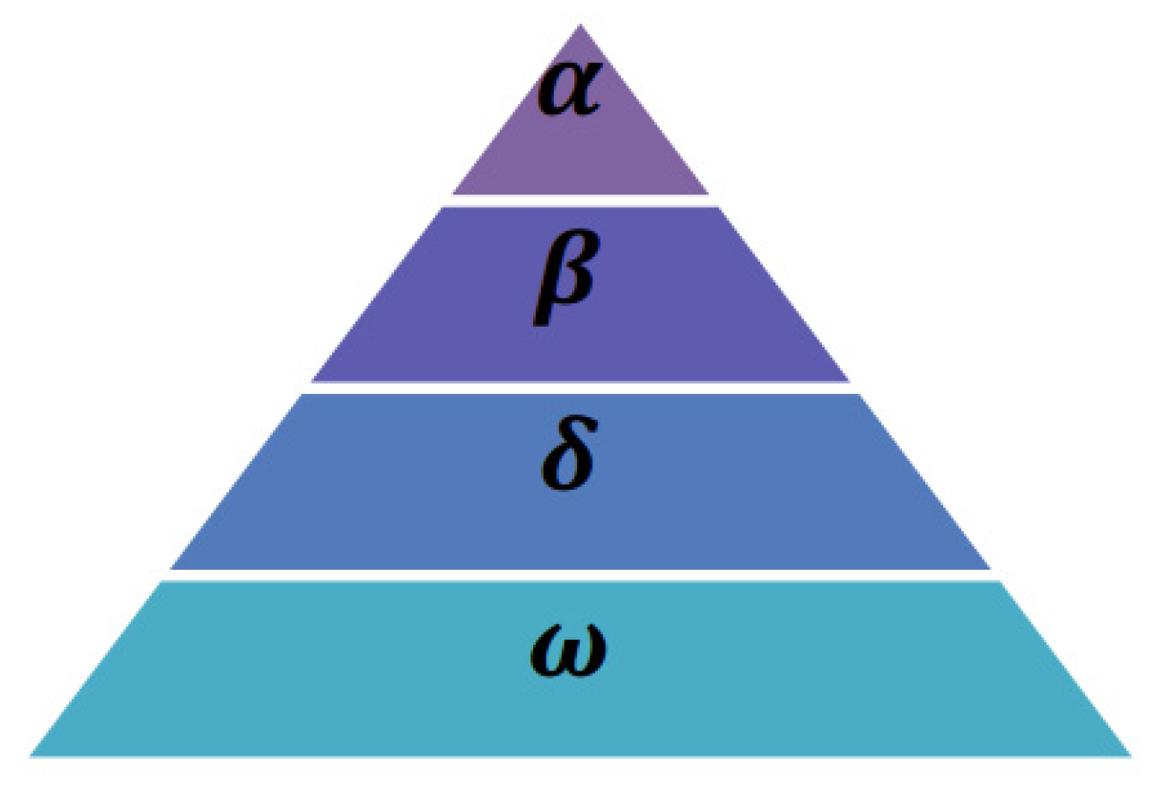 Engproc 14 00003 g004 550