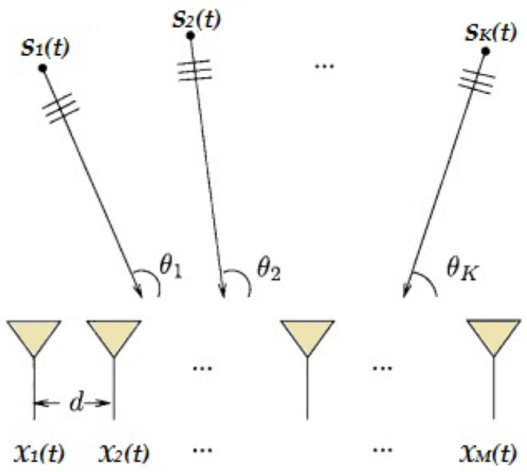 Engproc 14 00007 g001 550
