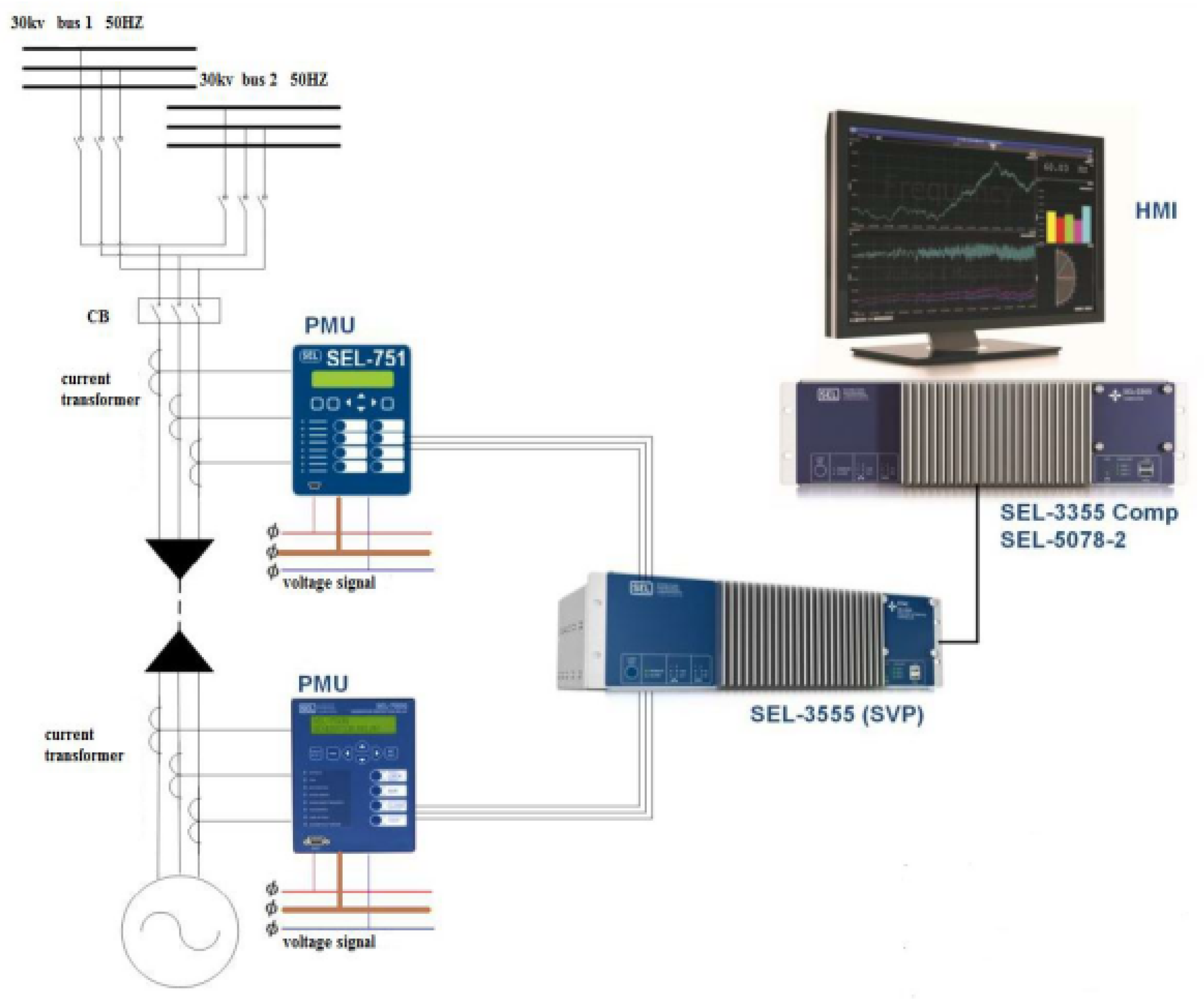 Engproc 14 00008 g004 550
