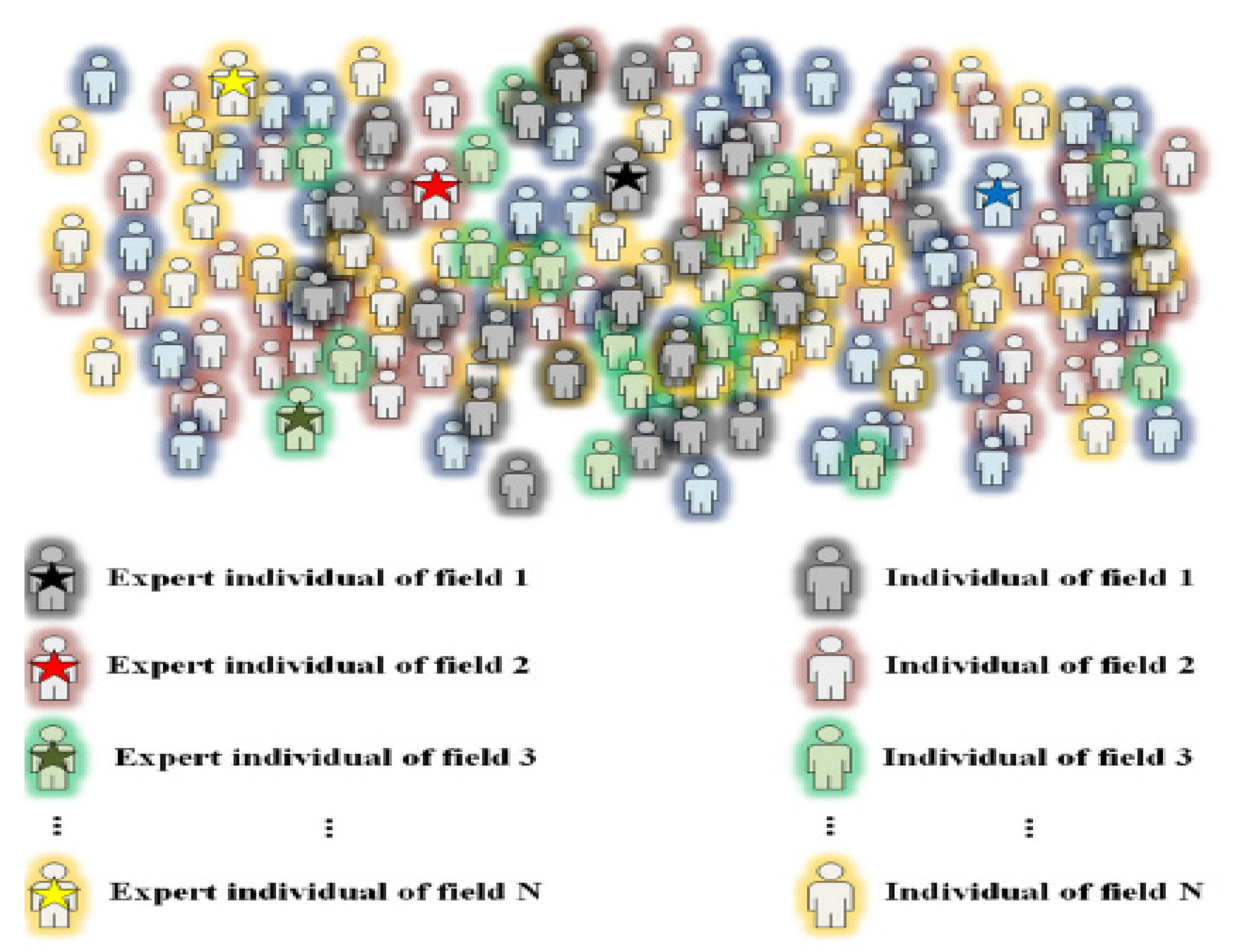 Engproc 14 00010 g001 550