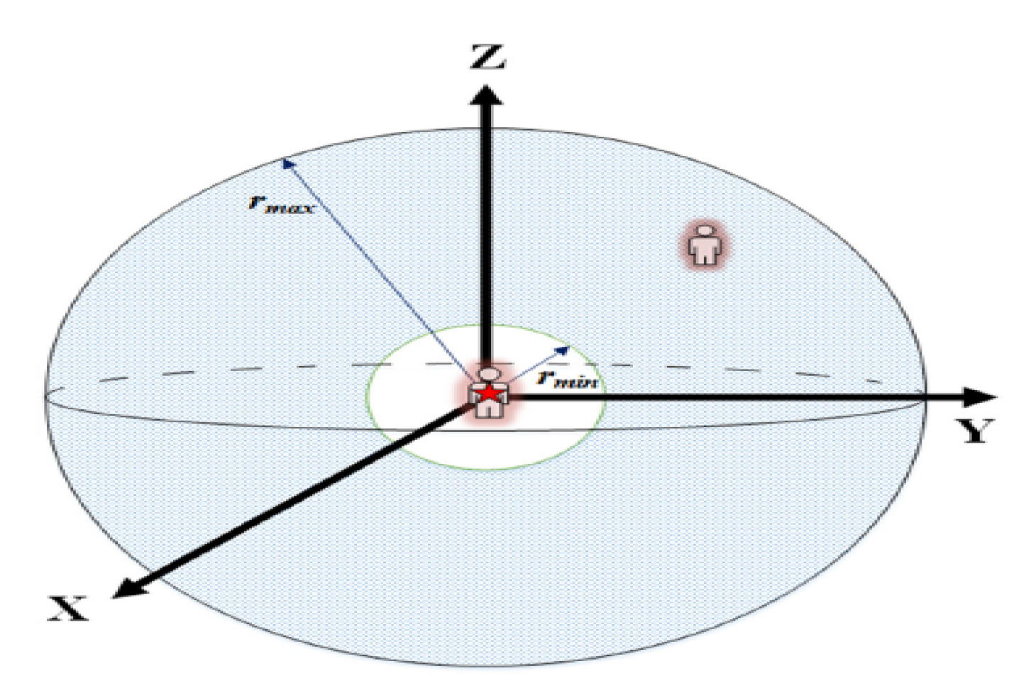 Engproc 14 00010 g002 550