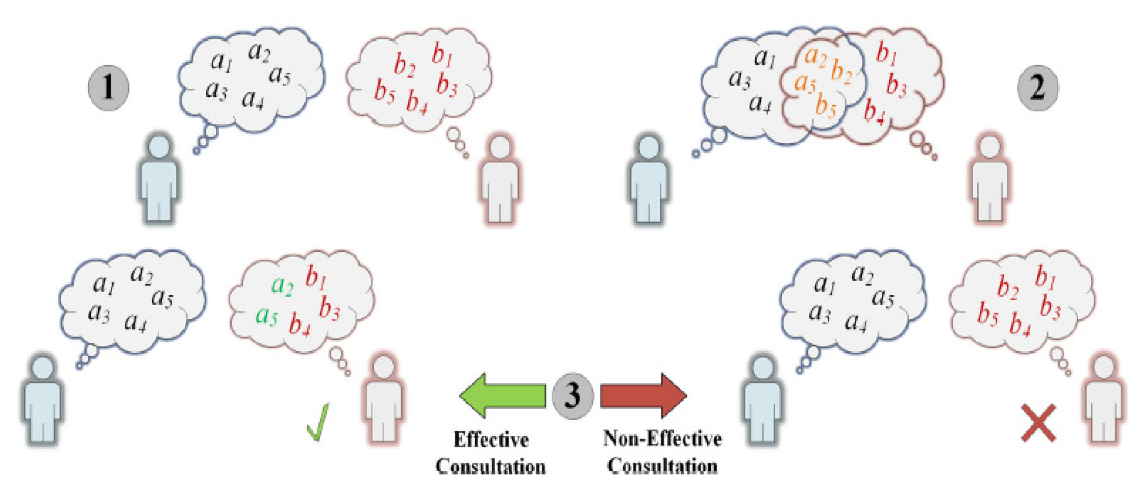 Engproc 14 00010 g003 550