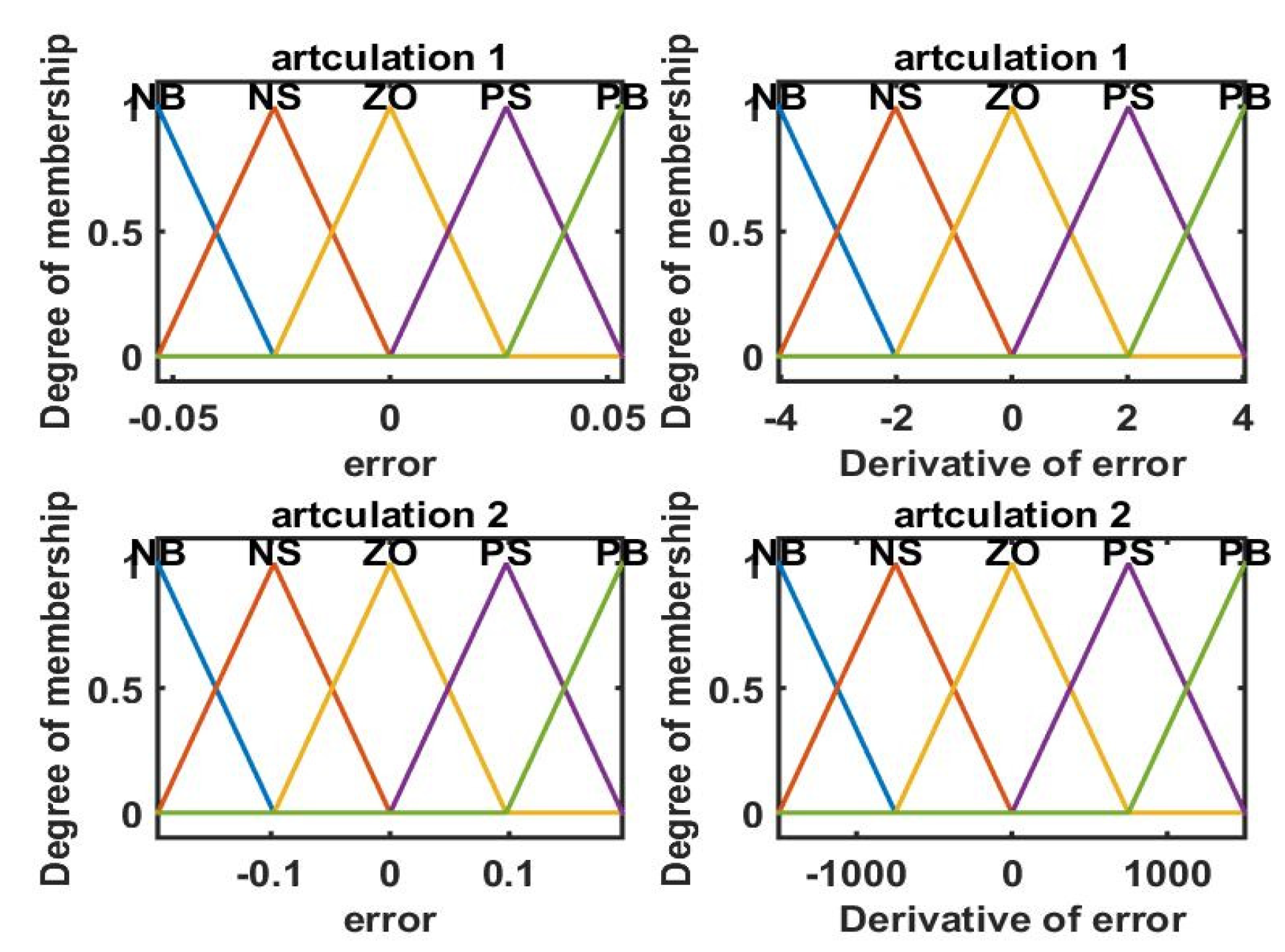 Engproc 14 00010 g005 550