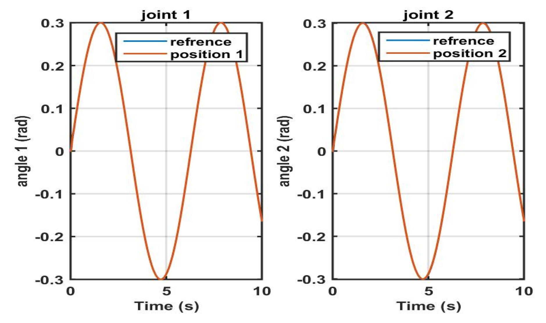 Engproc 14 00010 g006 550
