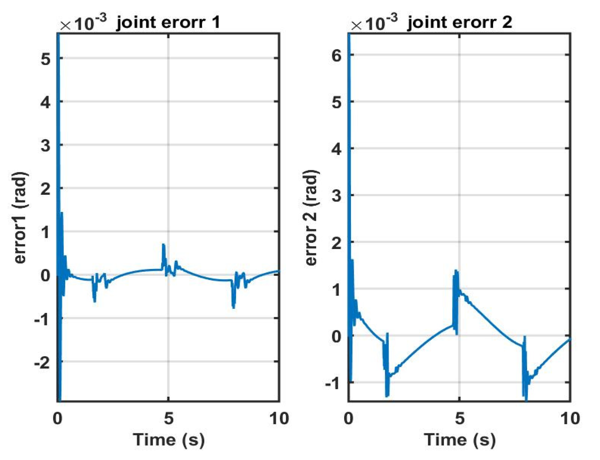 Engproc 14 00010 g007 550