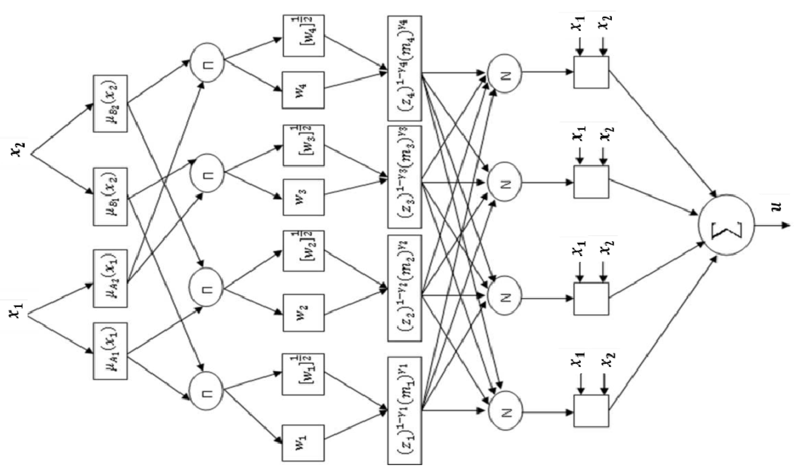 Engproc 14 00011 g001 550