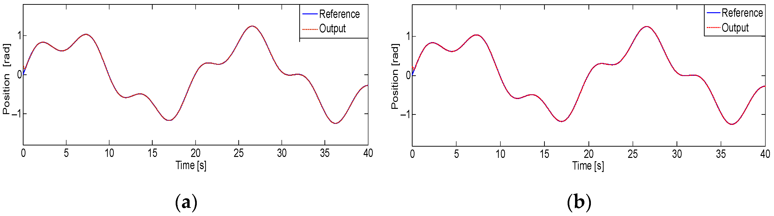 Engproc 14 00011 g003 550