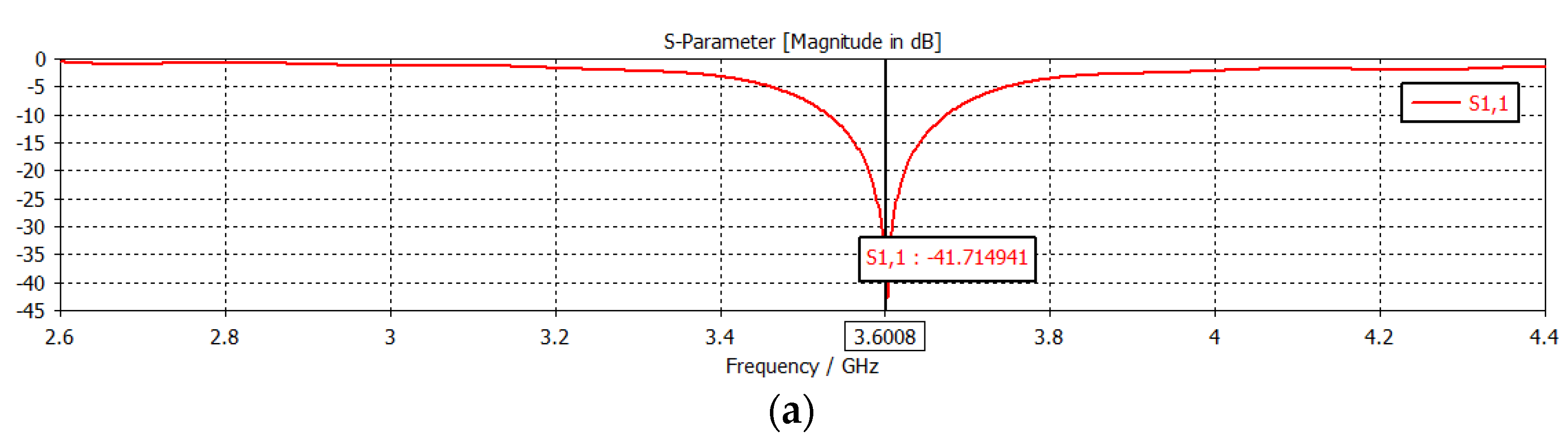 Engproc 14 00013 g002a 550