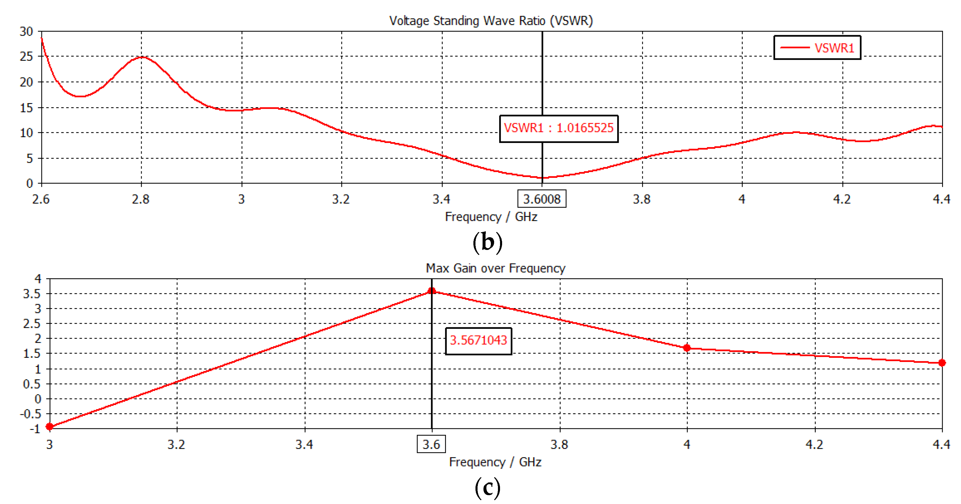 Engproc 14 00013 g002b 550