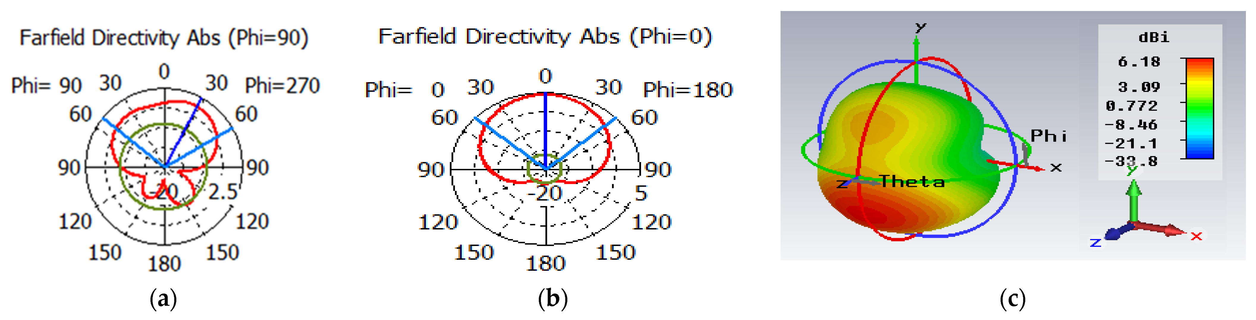 Engproc 14 00013 g003 550