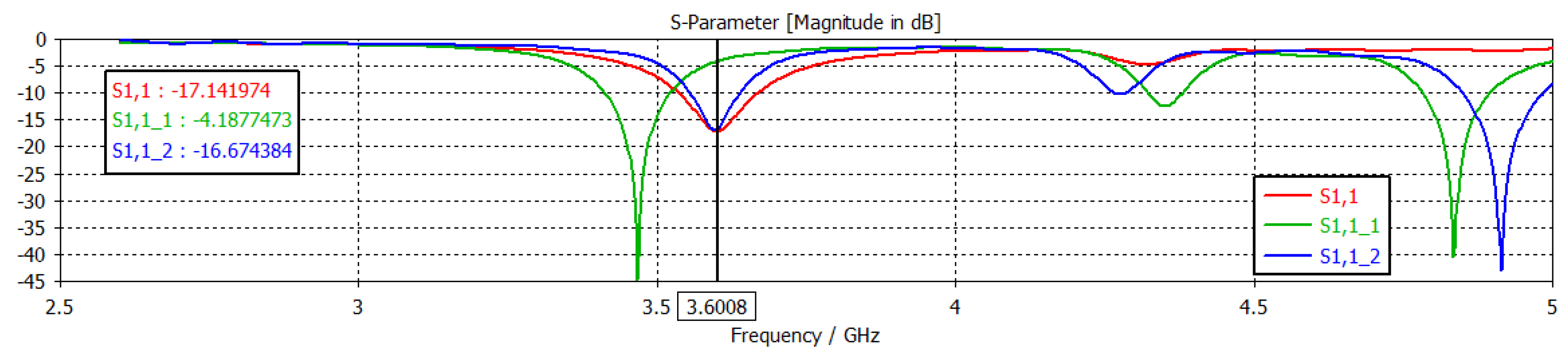 Engproc 14 00013 g007 550