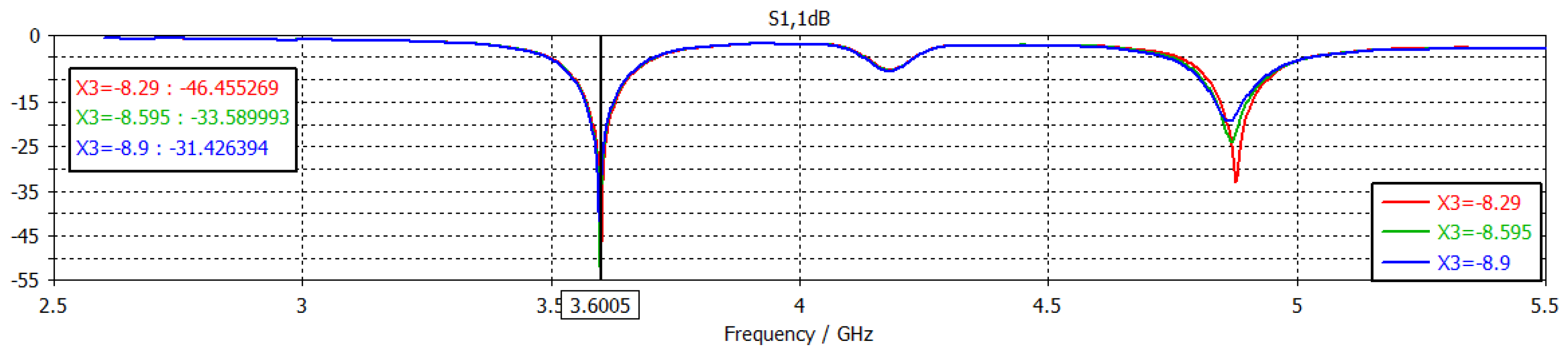 Engproc 14 00013 g011 550