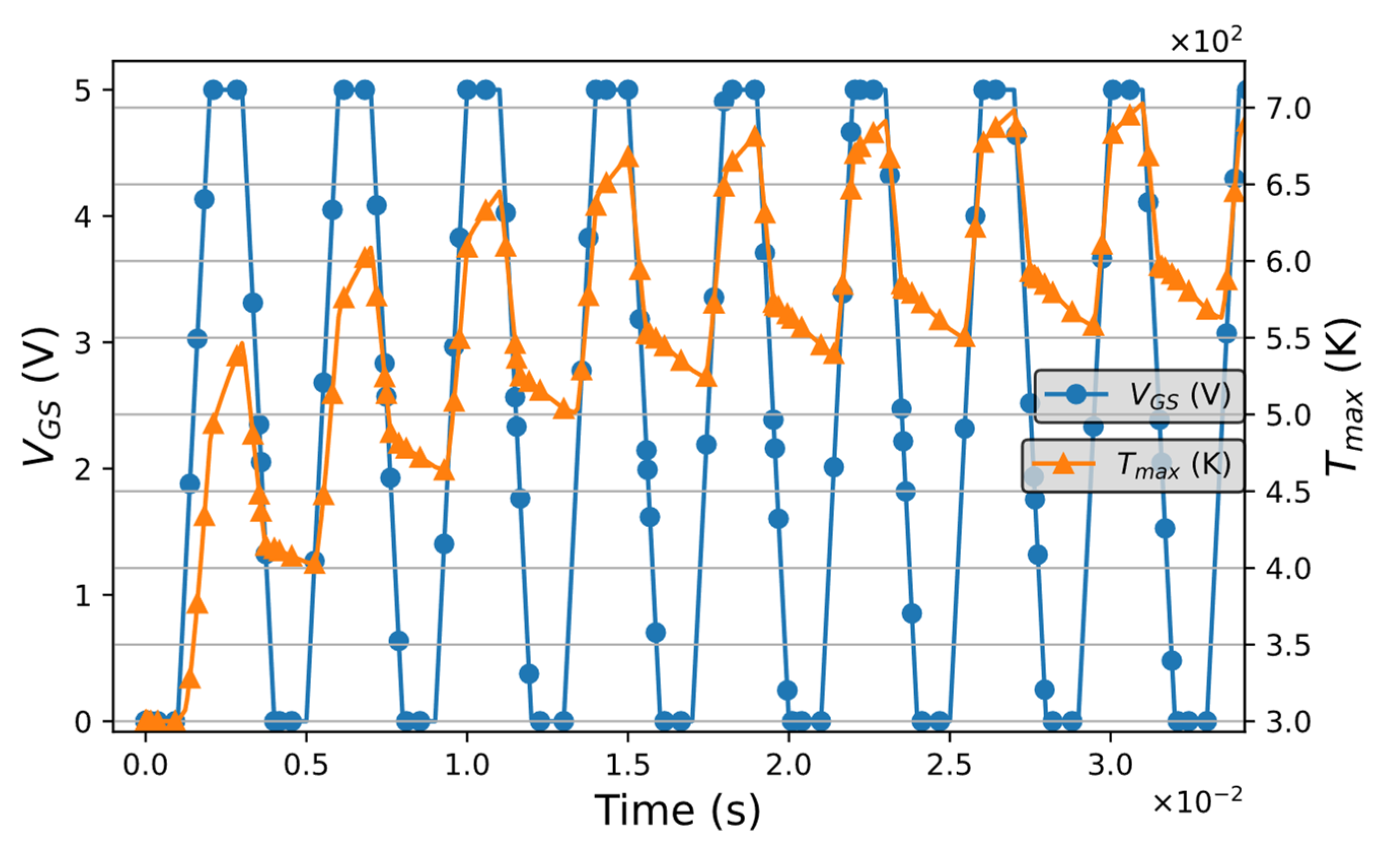 Engproc 14 00016 g005