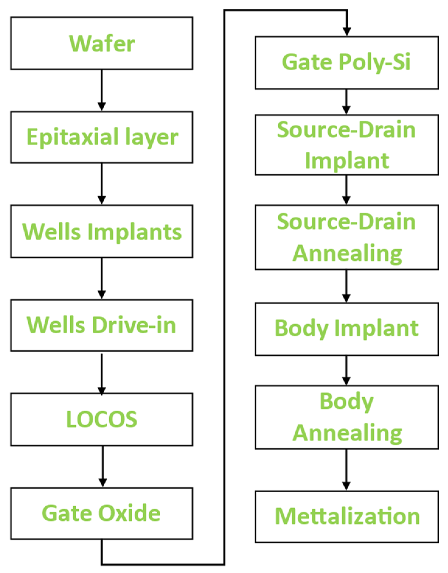Engproc 14 00017 g001