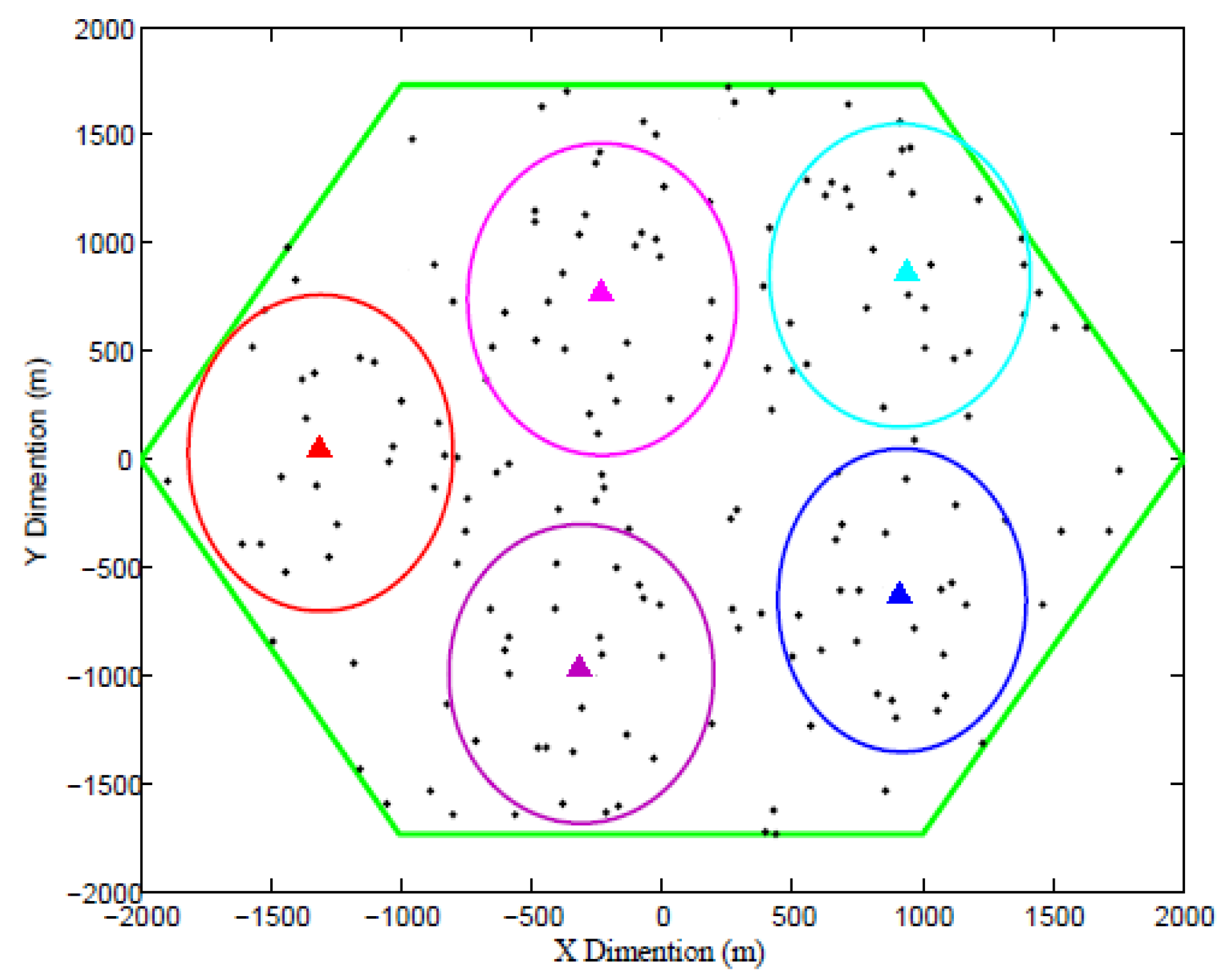 Engproc 14 00018 g003