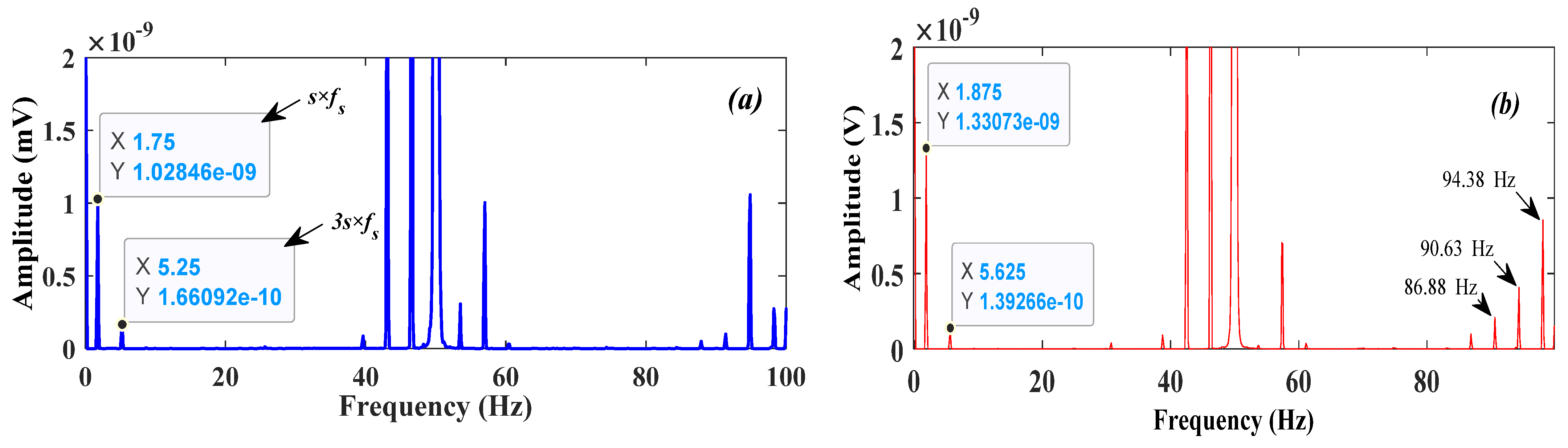 Engproc 14 00019 g004 550