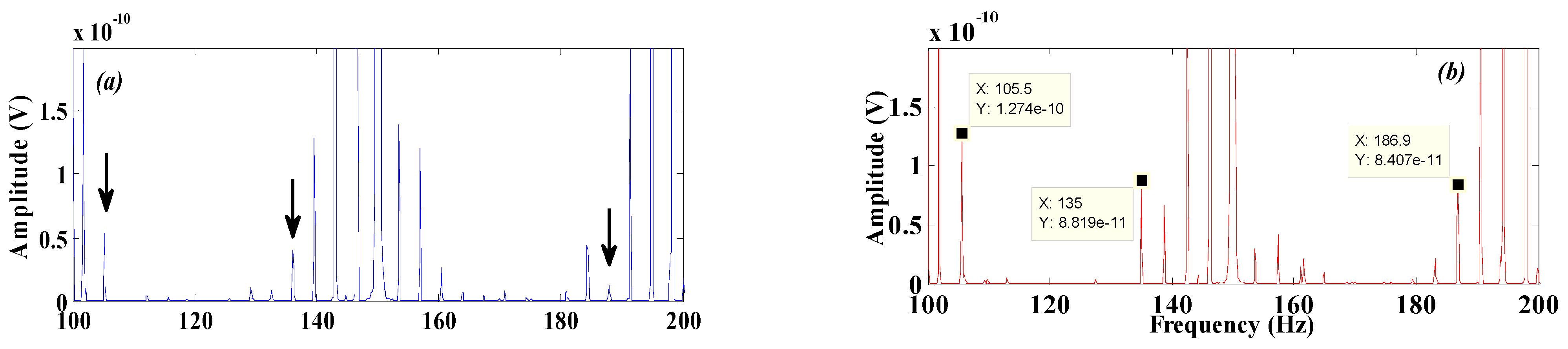 Engproc 14 00019 g005 550