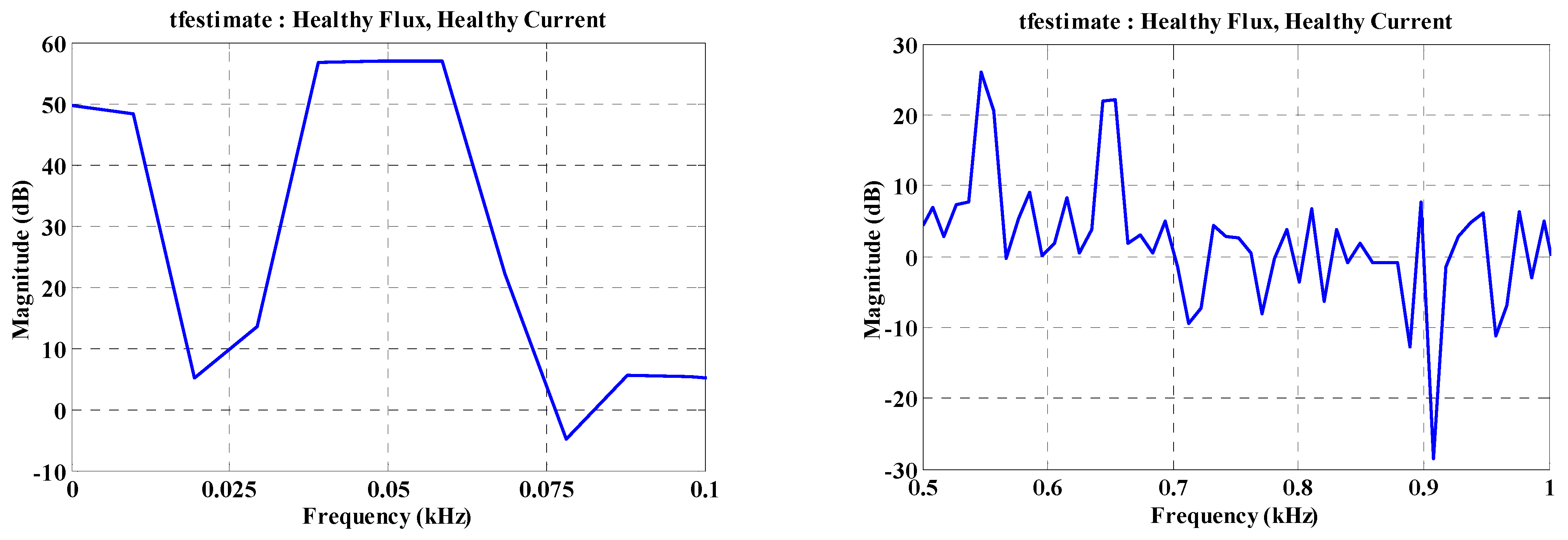 Engproc 14 00019 g007 550