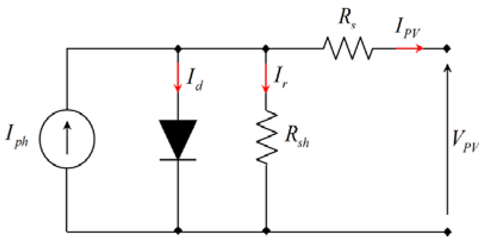 Engproc 14 00022 g002 550