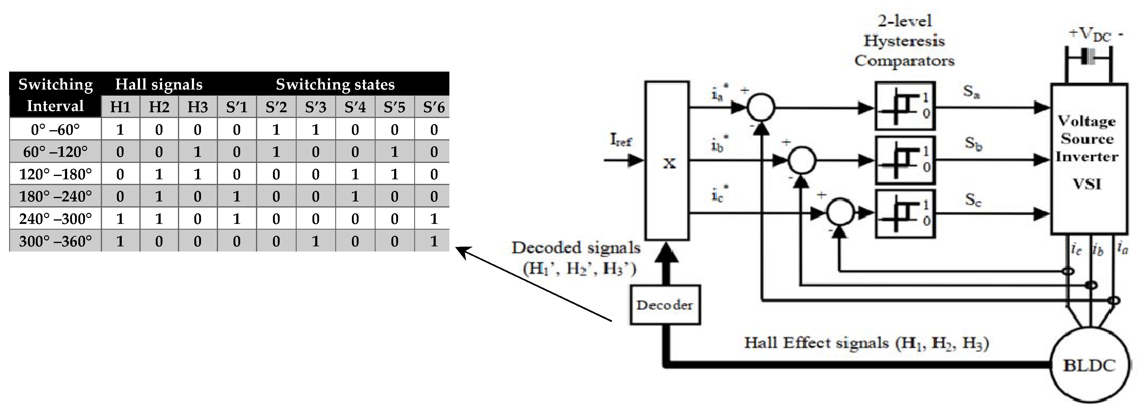 Engproc 14 00022 g004 550