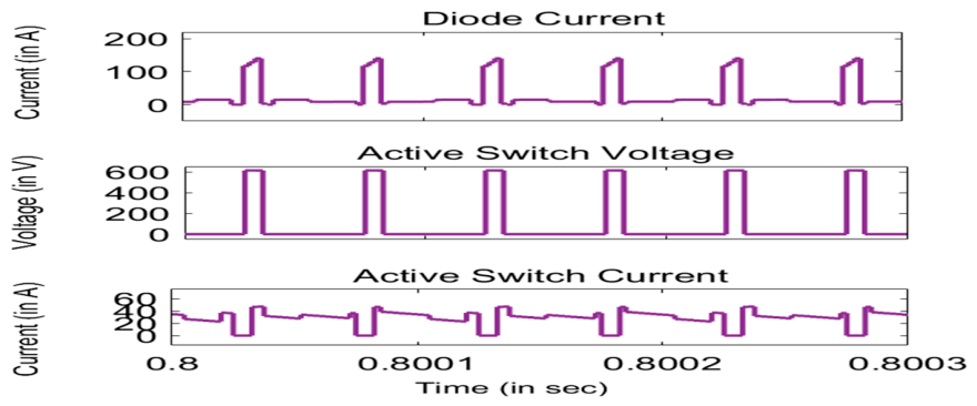 Engproc 140 00007 g007