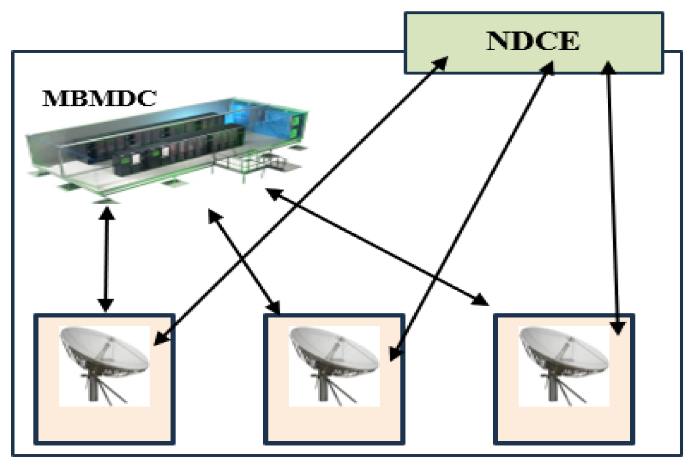 Engproc 140 00015 g002