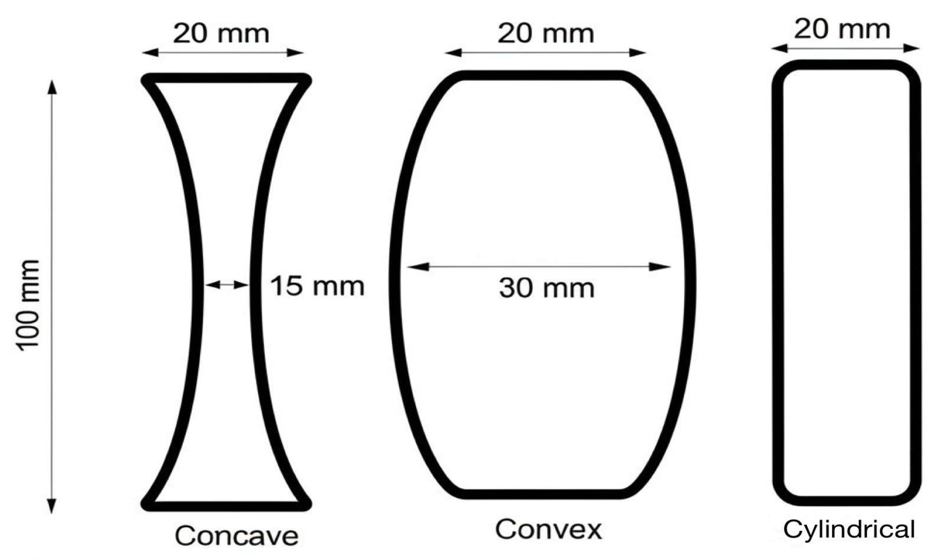 Engproc 140 00038 g001