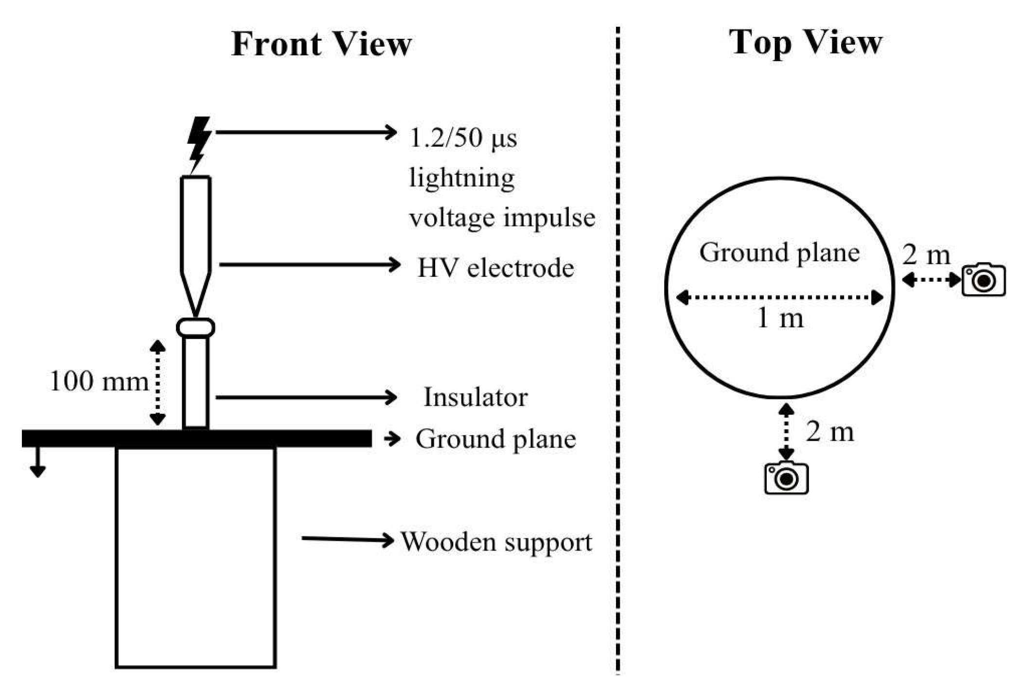Engproc 140 00038 g002