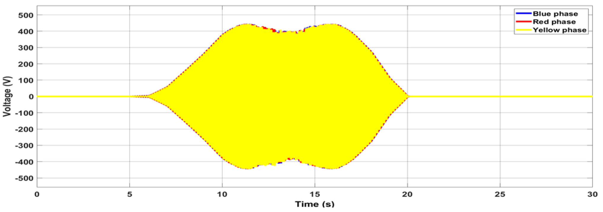 Engproc 140 00045 g010 Engproc 140 00045 g010
