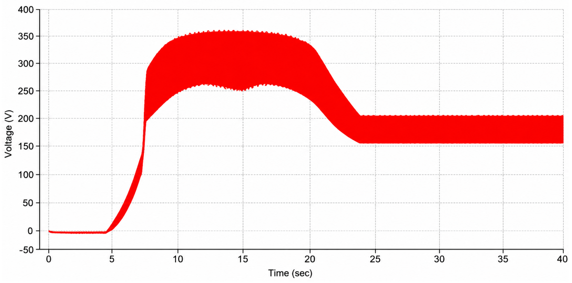 Engproc 140 00045 g013 Engproc 140 00045 g013