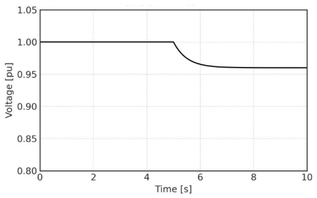 Engproc 140 00049 g006 Engproc 140 00049 g006