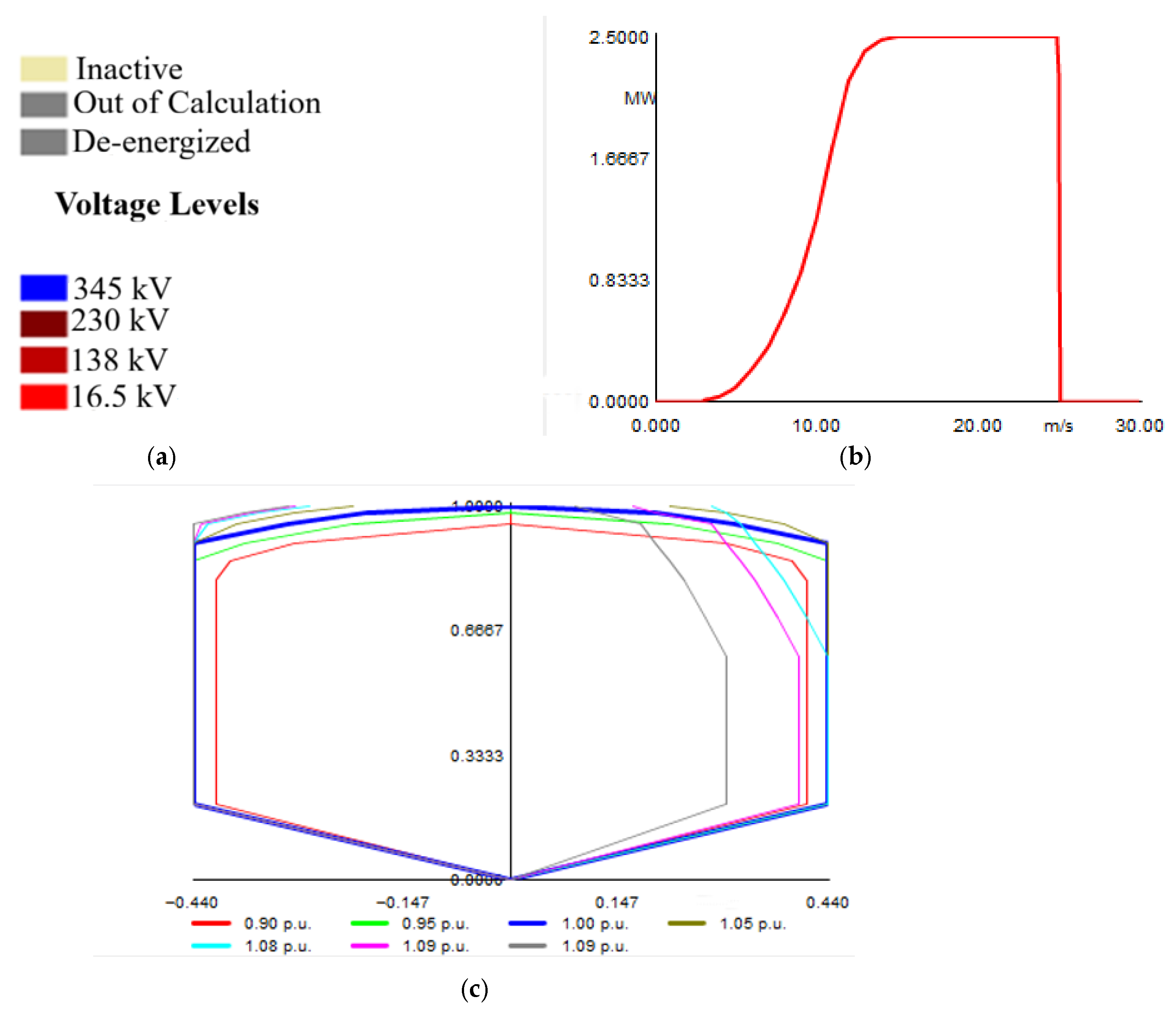 Engproc 140 00060 g003