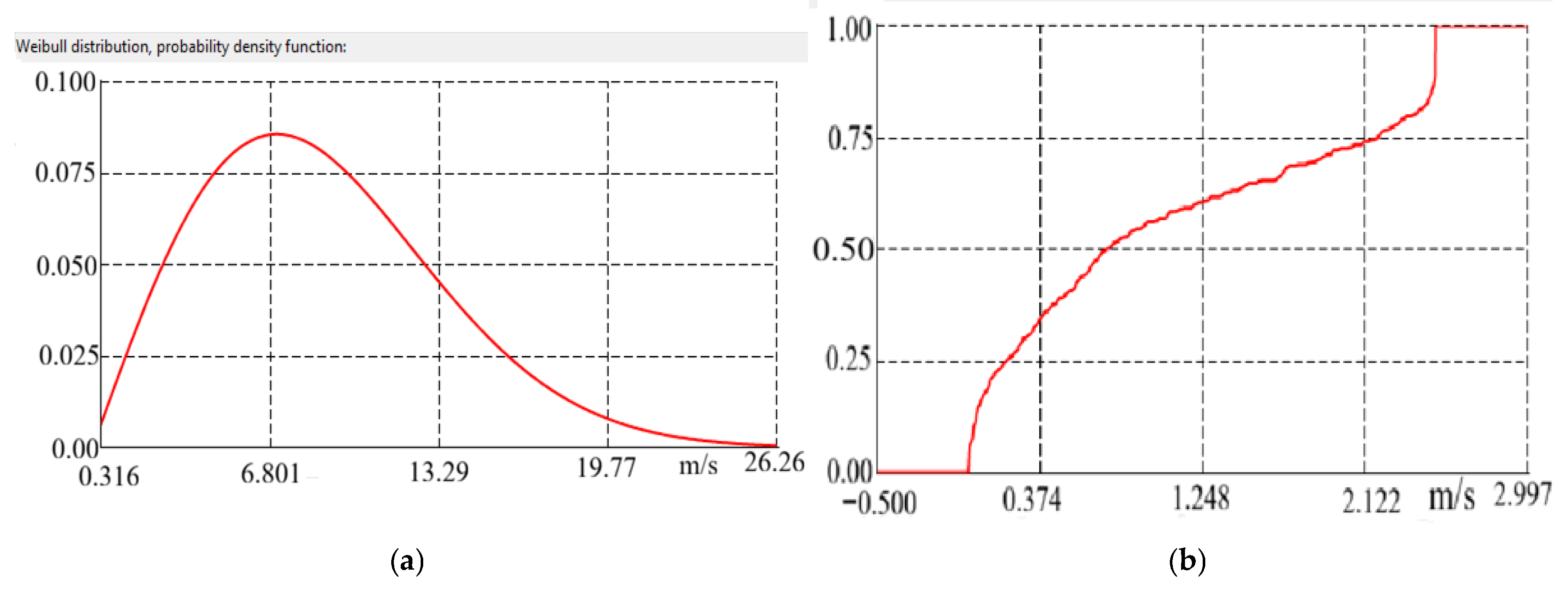 Engproc 140 00060 g005