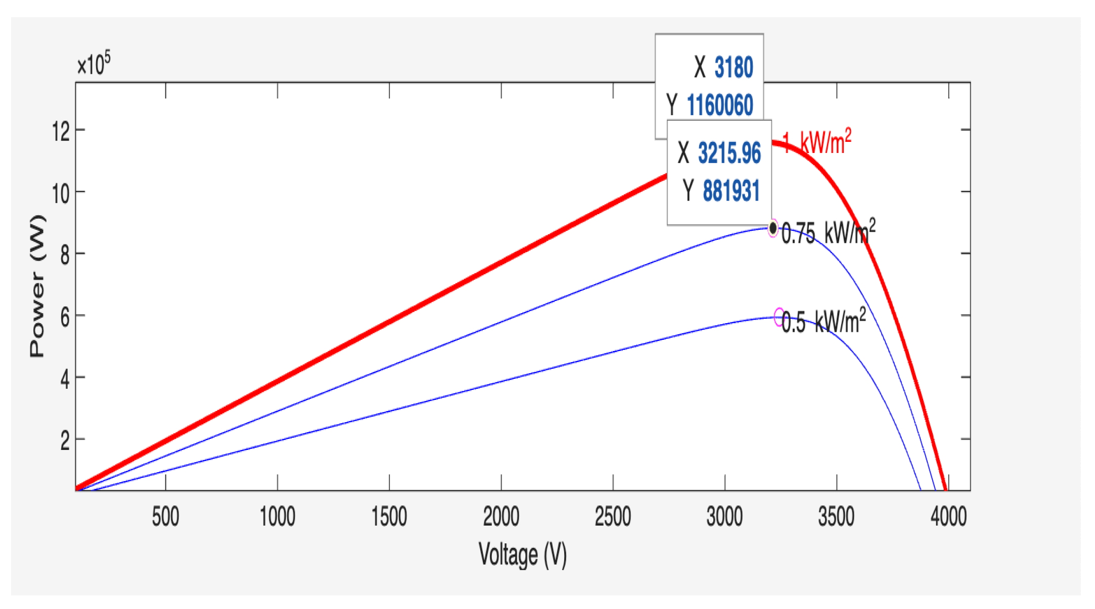 Engproc 140 00072 g006