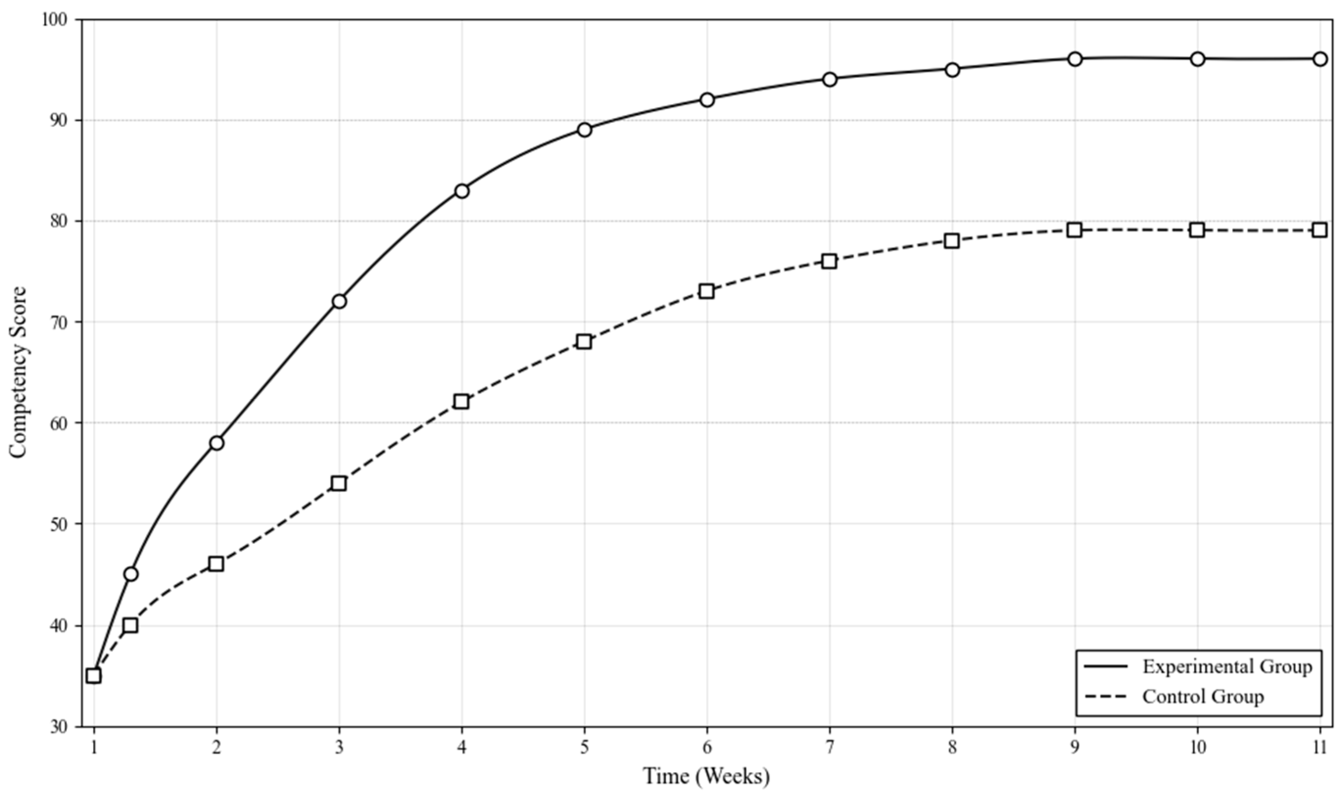 Engproc 141 01005 g002