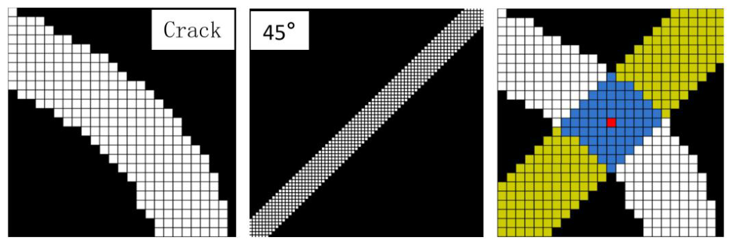 Engproc 146 00022 g005