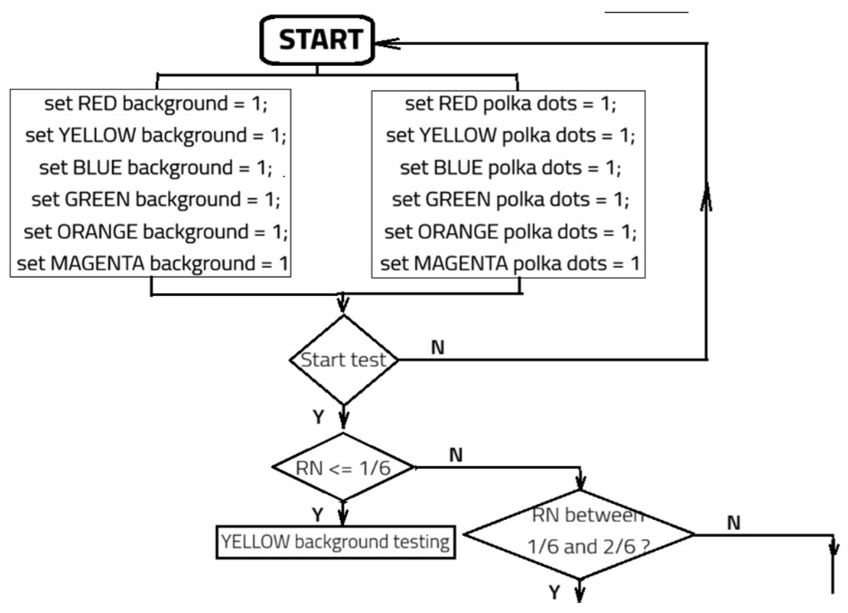 Engproc 148 00022 g001 Engproc 148 00022 g001