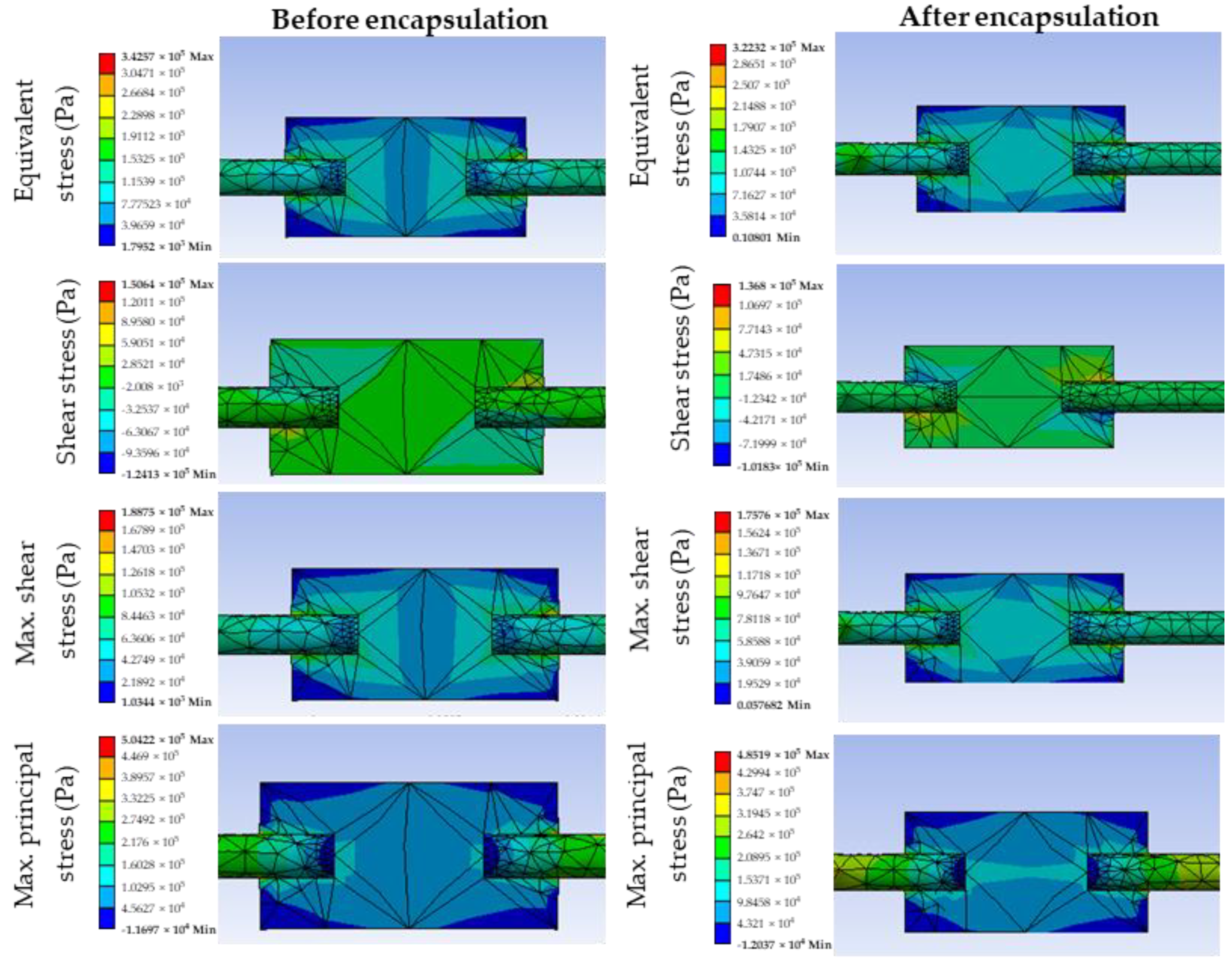 Engproc 15 00002 g003 550