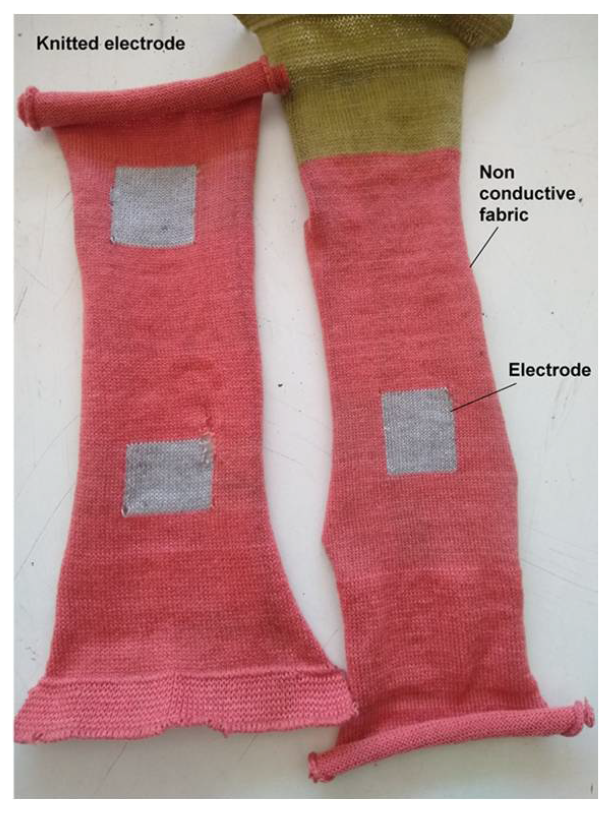 Engproc 15 00003 g001 550