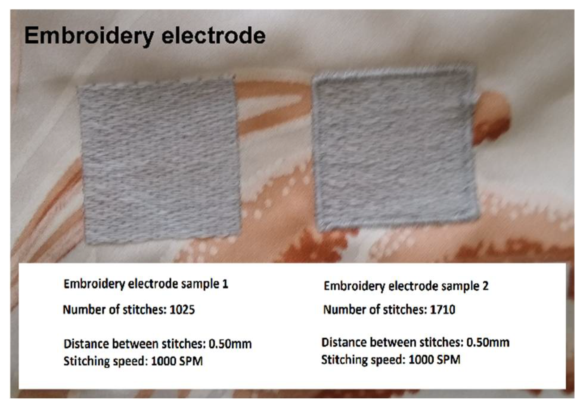 Engproc 15 00003 g002 550