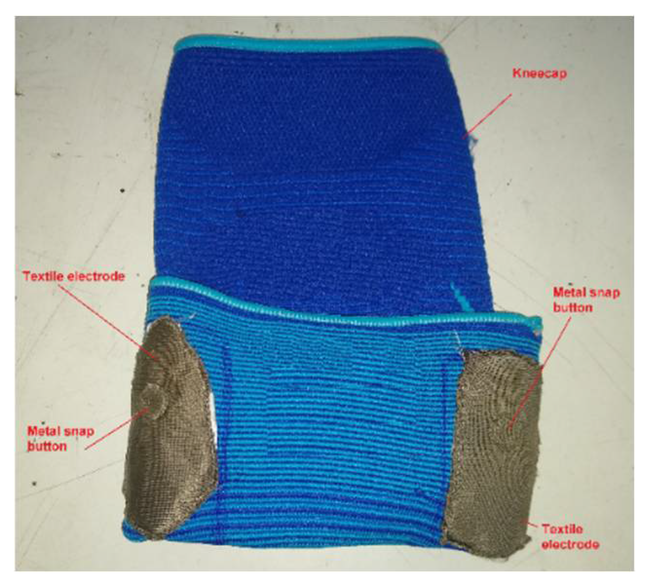 Engproc 15 00003 g006 550