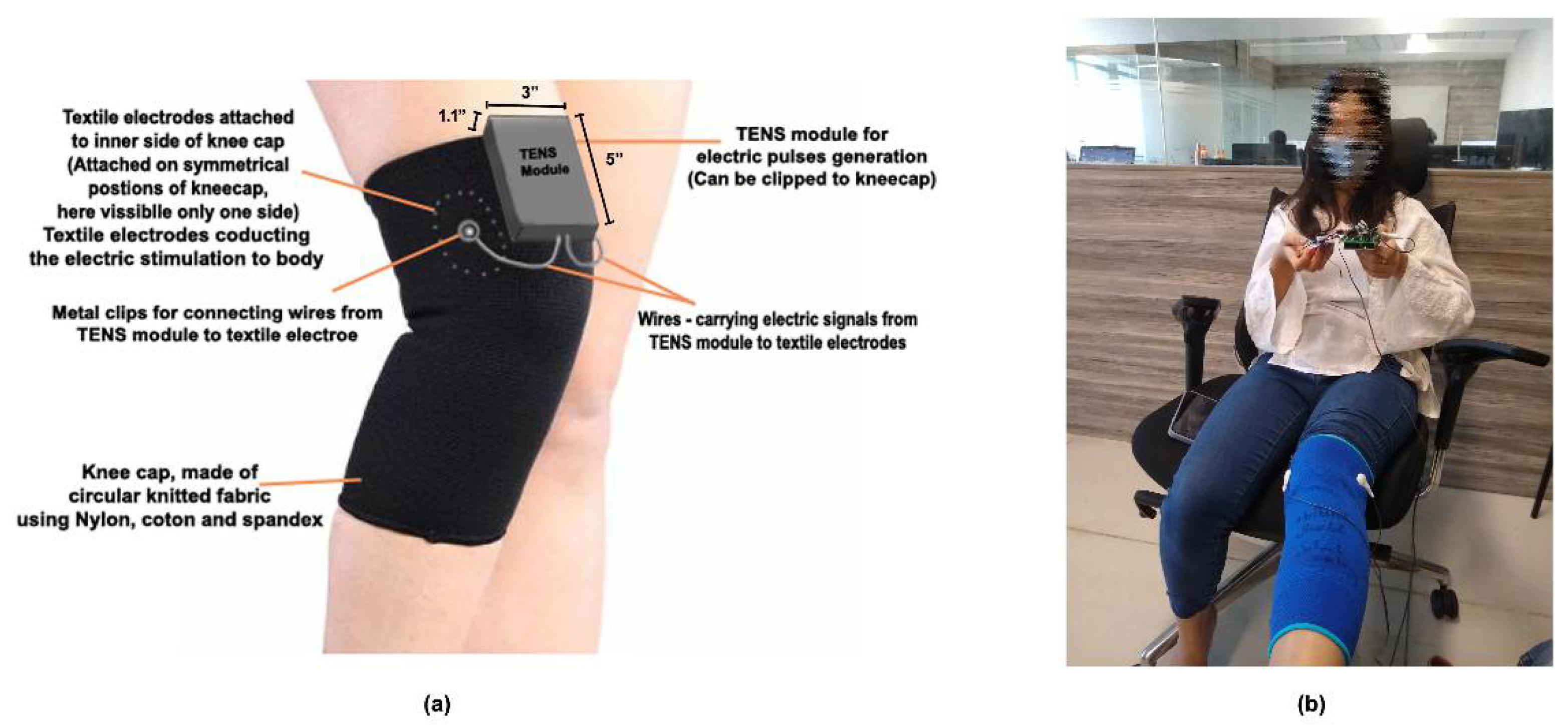 Engproc 15 00003 g009 550