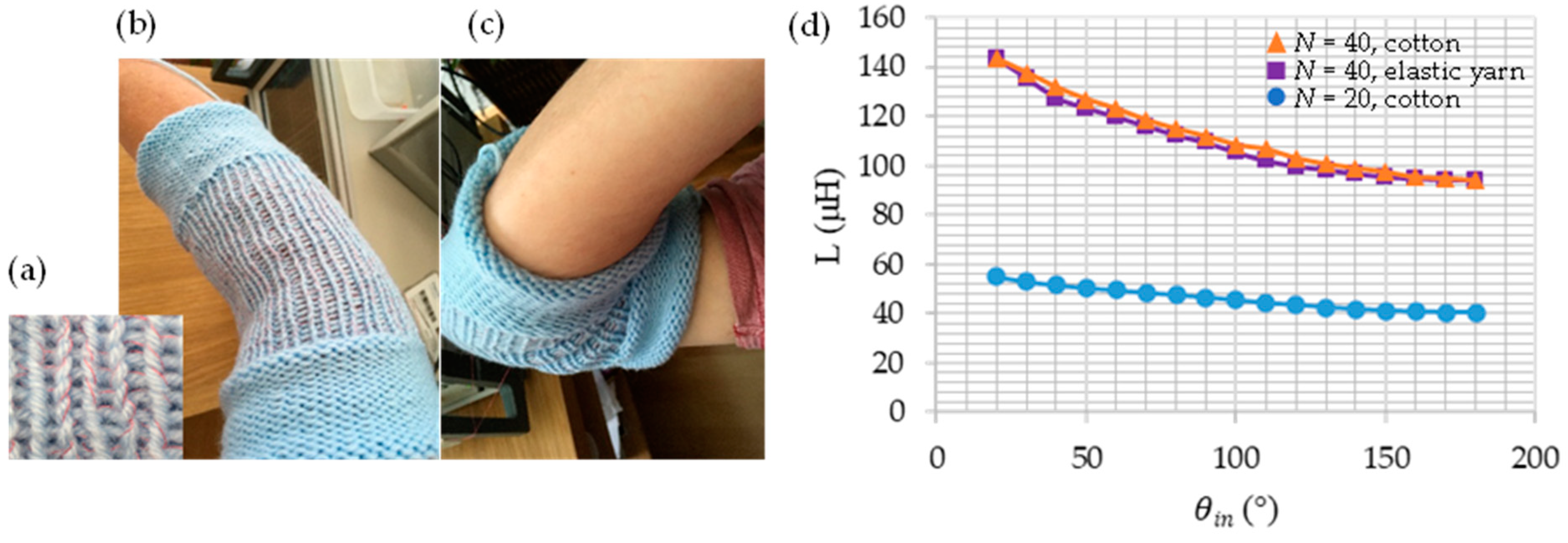 Engproc 15 00006 g001