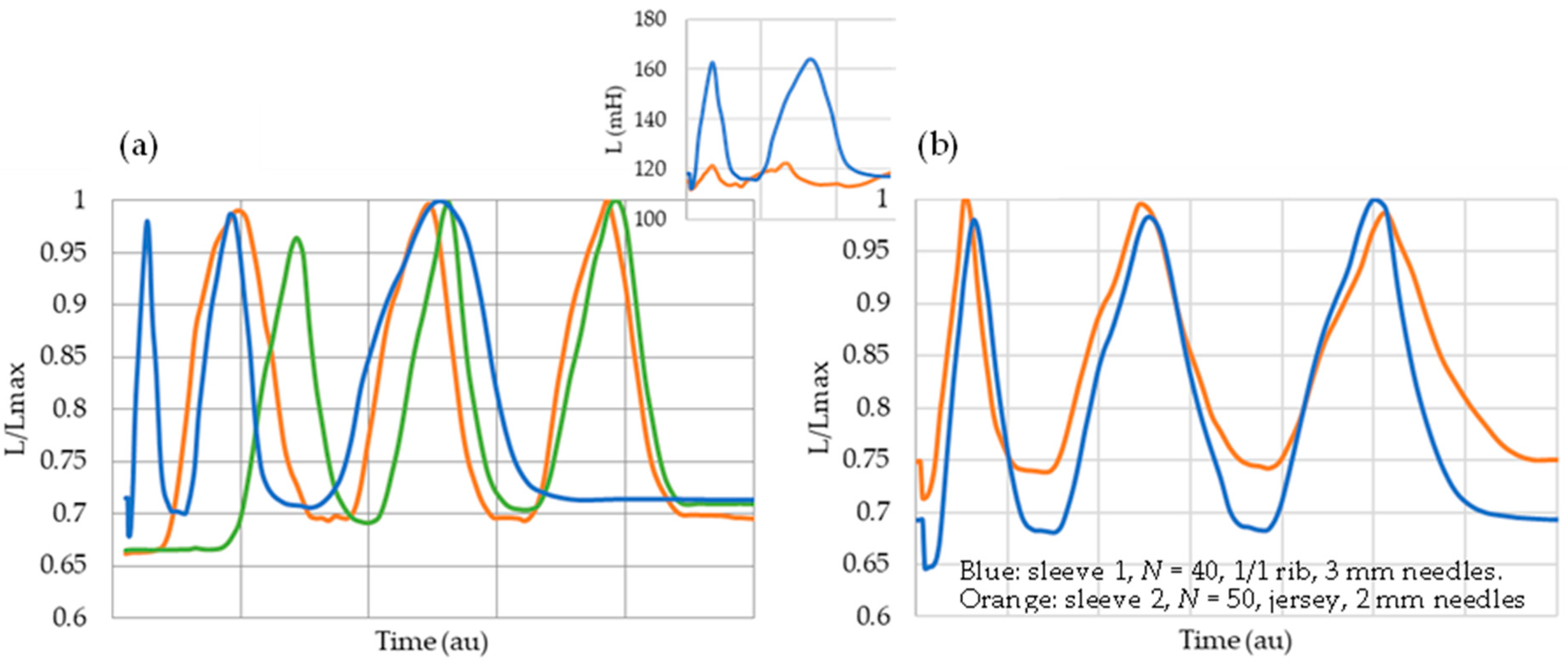 Engproc 15 00006 g002