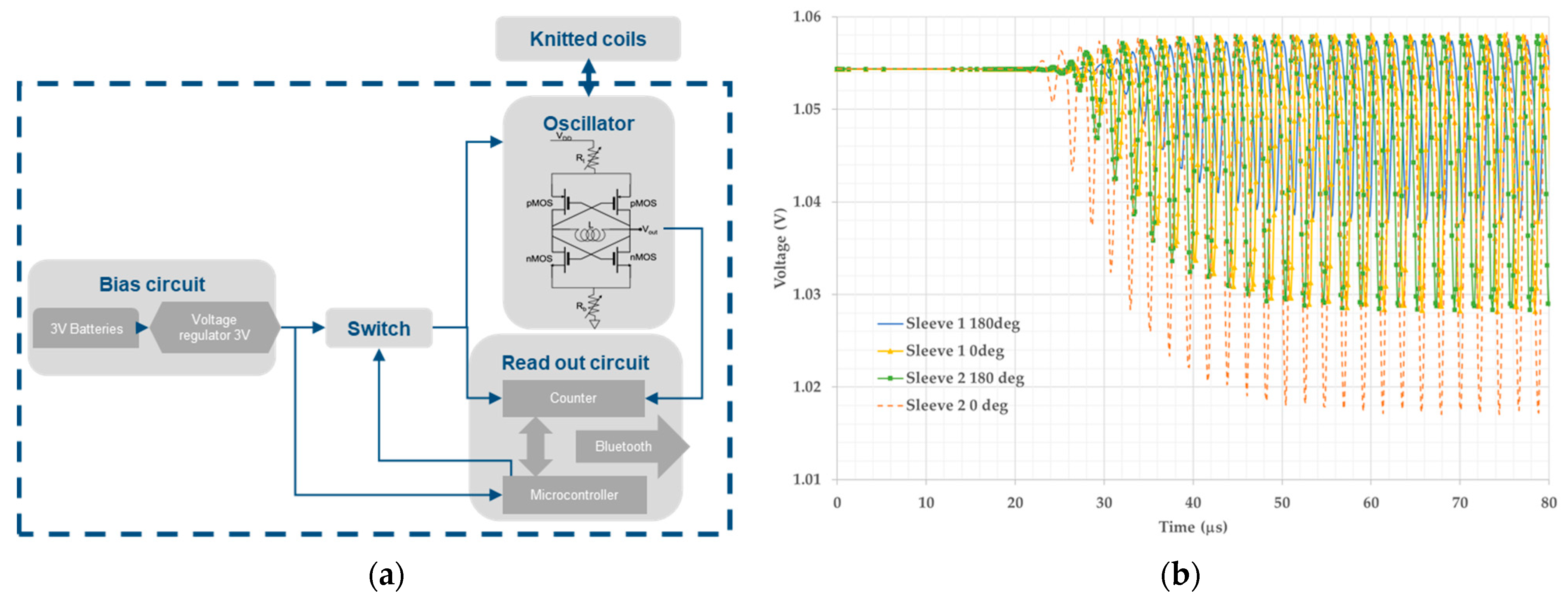 Engproc 15 00006 g003