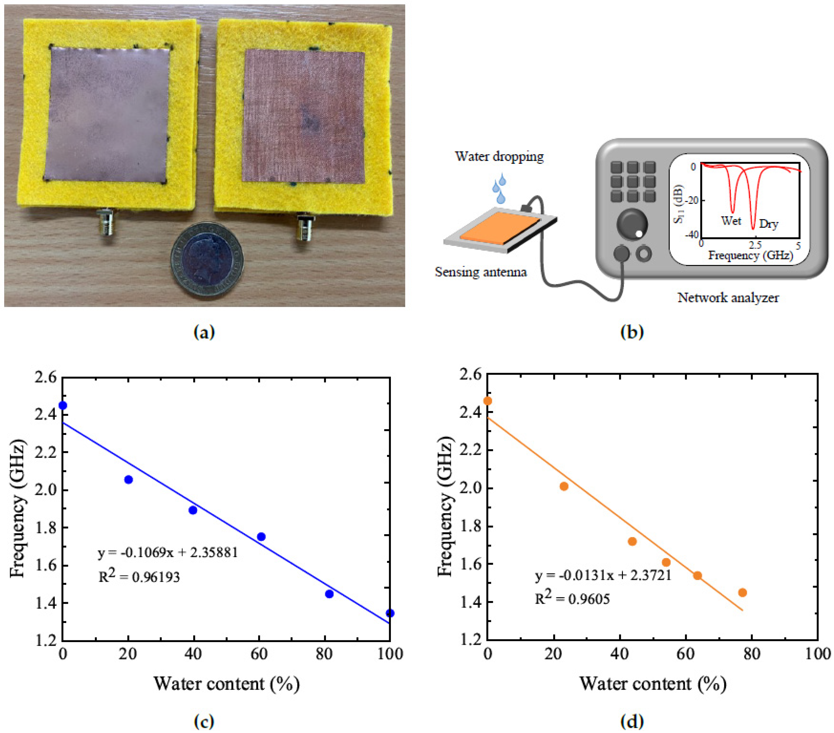 Engproc 15 00011 g002