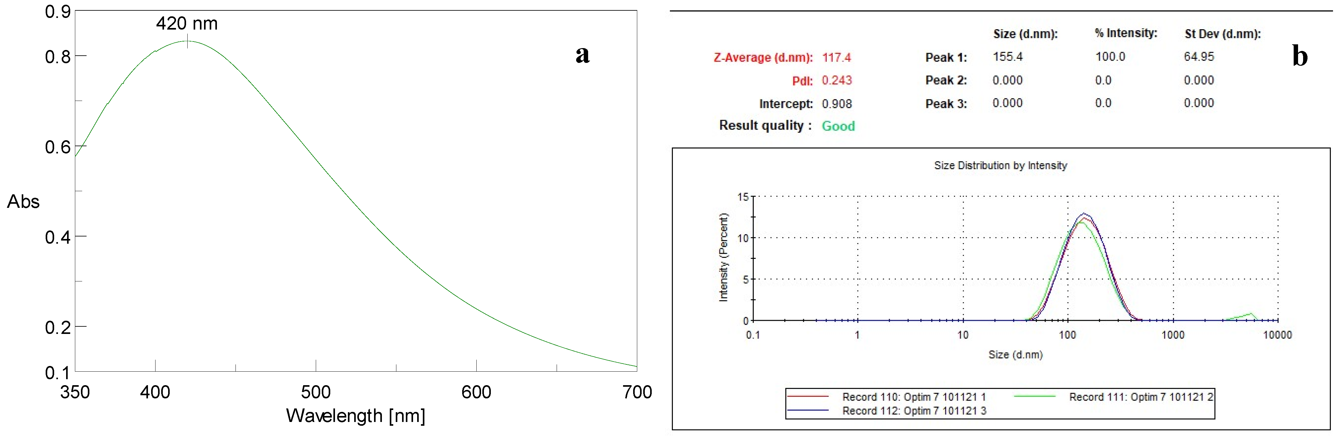 Engproc 15 00015 g001
