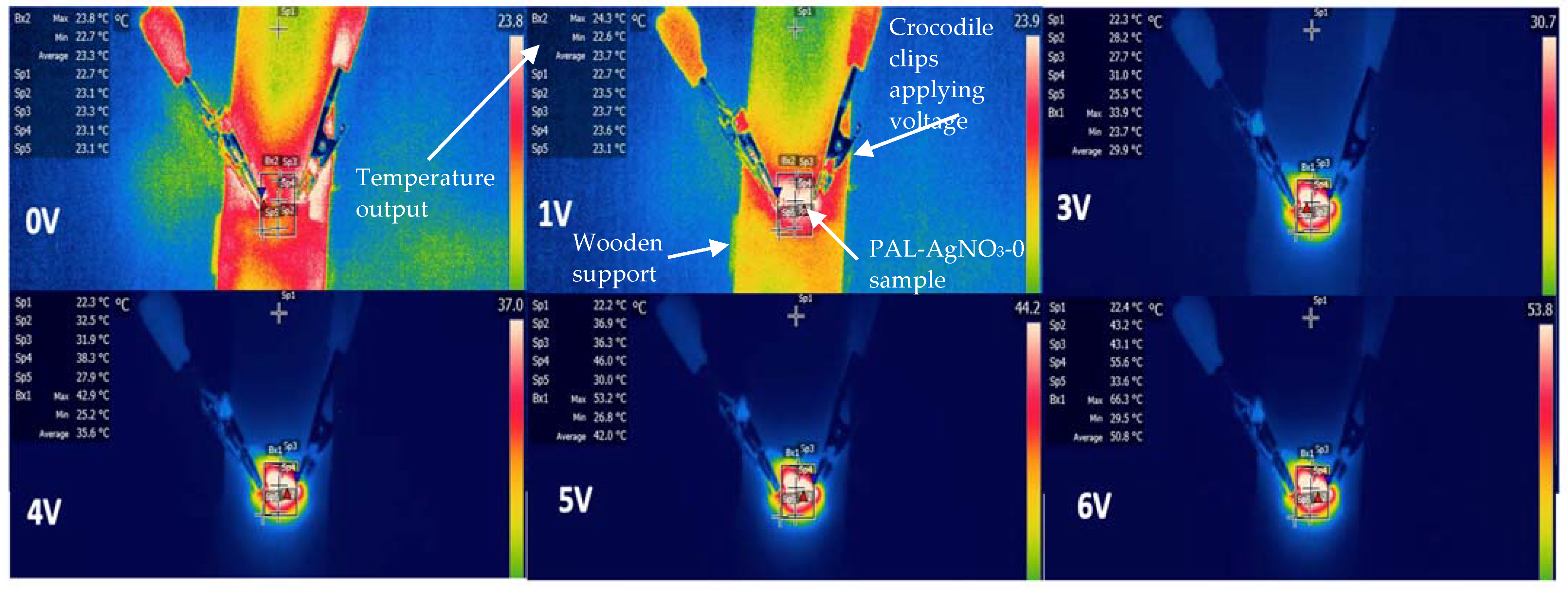 Engproc 15 00015 g002