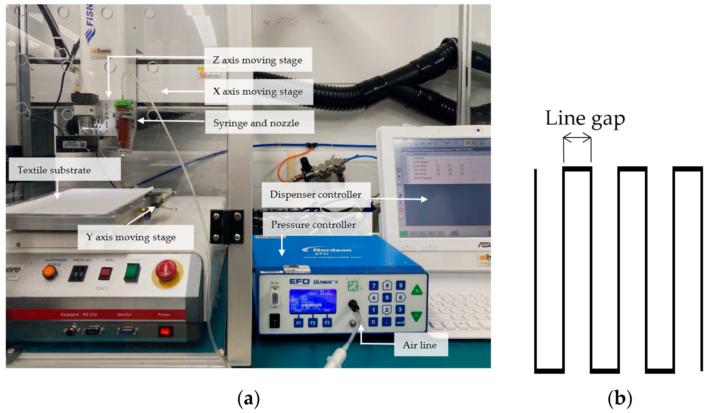 Engproc 15 00016 g001 550